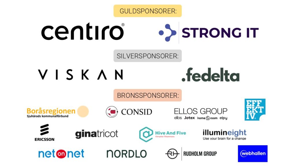 Logotyper från 16 organisationer